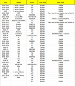 🌿 [Ready to Ship] BMW Deep Green Leaf Emblem - Nature Art Series - Premium Handcrafted Style Badge - Image 7